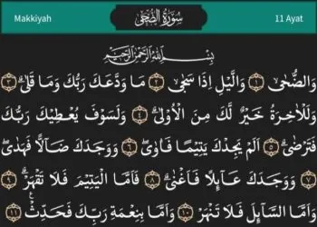 Ada Hikmah di Balik Surat Adh-Dhuha Bagi yang Menderita Kerugian